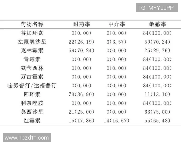 赛后分析：北京乒乓球队与深圳乒乓球队灵活性对比探讨